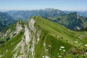 panorama of mountain peaks in switzerland