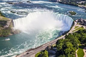 aerial view of niagara falls