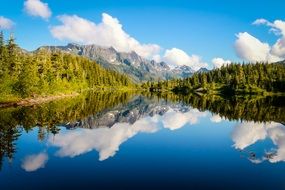 reflection of mountains and trees in the lake