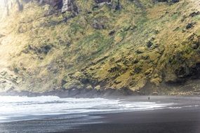 Cliffs on a Shoreline