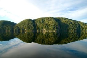 River in Canada