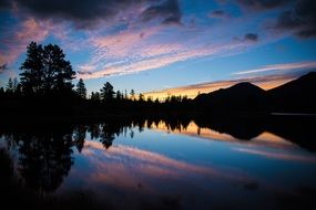 tranquil Sunset with Reflection on calm Lake