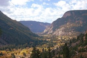 panorama of a valley among wooded mountains