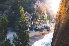 view from the cliff to the waterfall