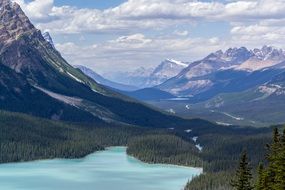panoramic view of the river in a picturesque mountain valley