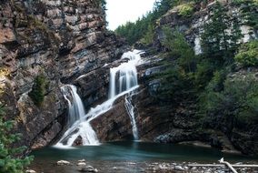 perfectly charming Waterfall