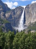 distant view of a waterfall in the mountains on a sunny day