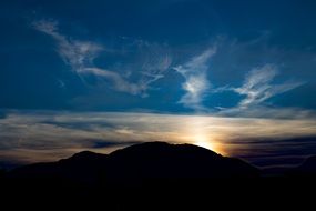 Beautiful Sky Sunset