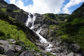 rocky mountain waterfall