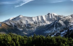 landscape of high snowy mountains against a blue sky