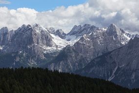 panoramic view of the lienz dolomites