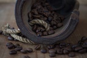 Coffee Beans in the wooden shovel