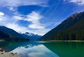 dramatic landscape, Mountains at calm River beneath Blue Sky