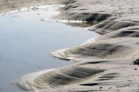 Panoramic view of sand dunes on the coast of the Baltic Sea