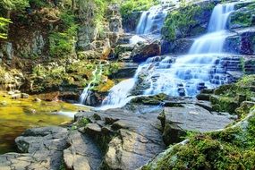 Waterfalls Landscape