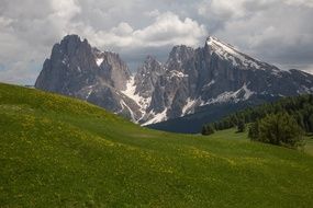 panoramic mountains view with green hills