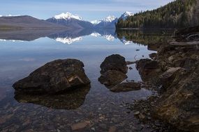 landscape of lake mcdonald reflection