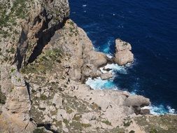 coast cliffs in Mallorca