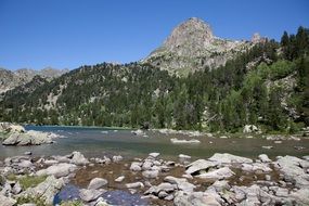 lake surrounded by rocks in Spain on a sunny day