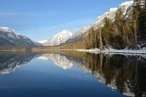 scenic landscape of the lake mcdonald