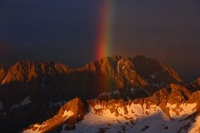 Zugspitze Bavaria