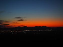 Sunset in evening hour in Palma