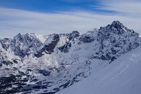 snow Mountains in Tatry panorama