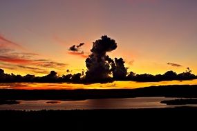 dark Clouds in colorful Sunset sky
