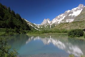 Mont Blanc peak and mountain lake