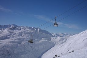 cable car in the ski area