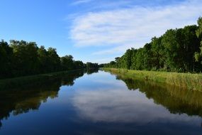 River Landscape Flow on a sunny day
