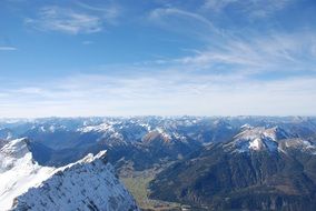 delicious Zugspitze Mountains