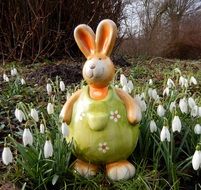ceramic figure of Easter bunny in the garden