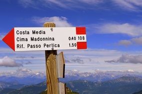 Landscape with the signs for crossroads