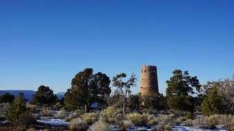 tourist attraction in Grand Canyon