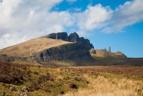 mountainous area on the Isle of Skye