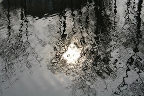 The Reflection Of The Sun on a water