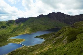 lake in a valley in snowdonia