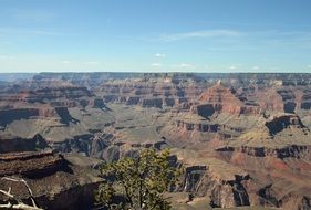 panorama of the grand canyon in arizona national park