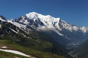 remote view of snowy mont blanc