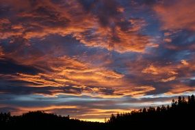 Sky with dramatic Clouds Sunset scene