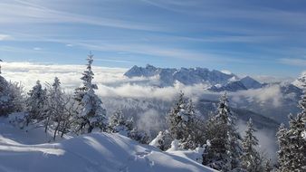 scenic ski area in Tyrol, Austria, kÃ¶ssen