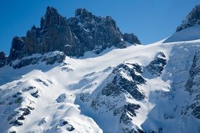 snow on the slopes of the swiss mountains