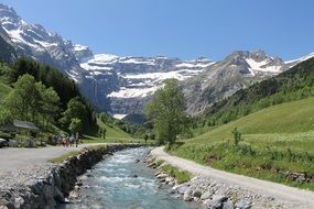 Landscape of water courses near the mountains