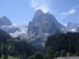 Glacier in scenic Mountain landscape, Switzerland
