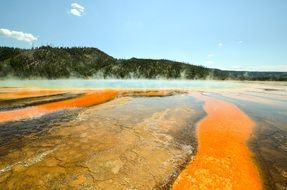 Yellowstone,America