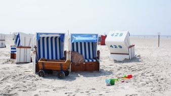Sand beach in North Sea