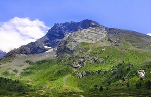 panorama of green pastures in the mountains of switzerland