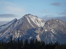 panorama view of high Tatras in the snow
