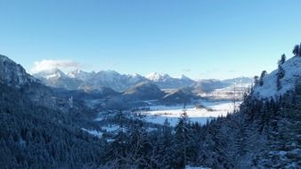 scenic panorama of ski resort at winter, germany
